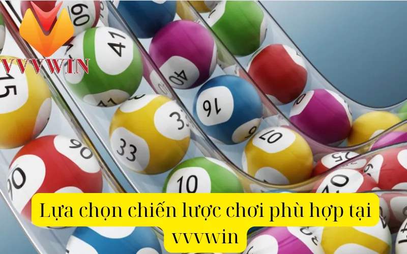 Lựa chọn chiến lược chơi phù hợp tại vvvwin