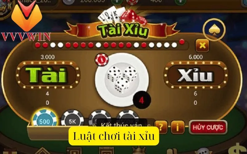 Luật chơi tài xỉu